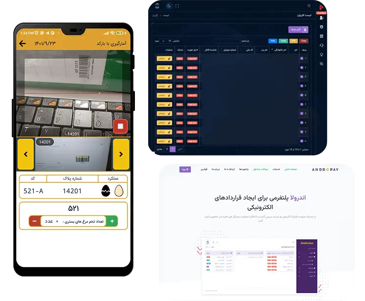 فردادو - توانمندسازی تحول دیجیتال شما