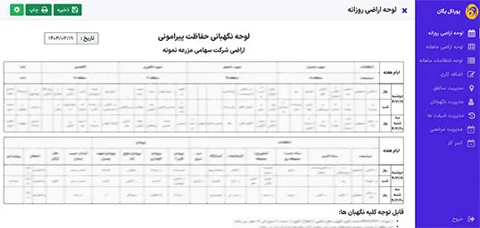 سامانه سرشیفت